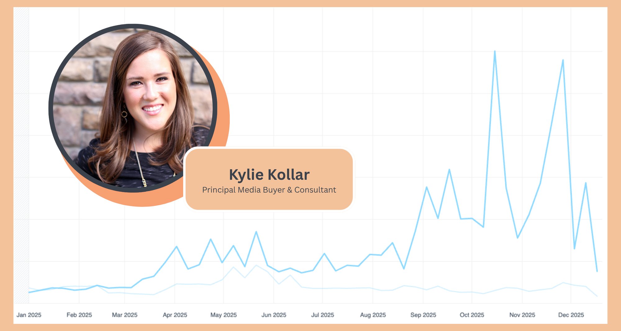 Kylie Kollar Principal Media Buyer & Consultant